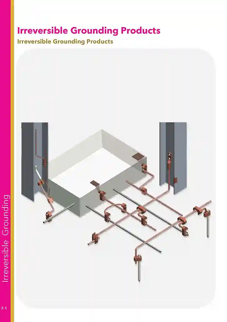 Puesta Tierra Irreversible