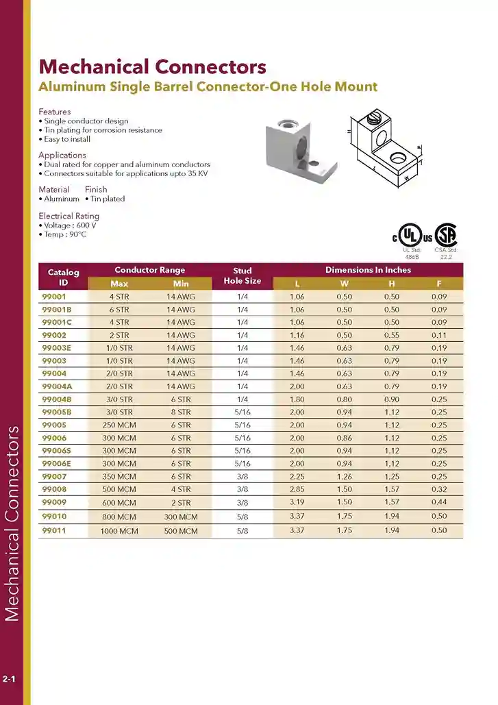 Conectores Mecánicos